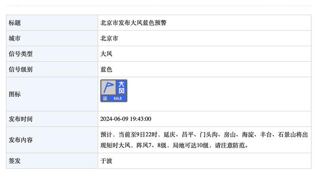 主场落后鹈鹕50分！福克斯10中1仅得3分 坐在替补席表情落寞